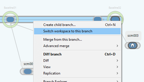 Switch workspace to this branch