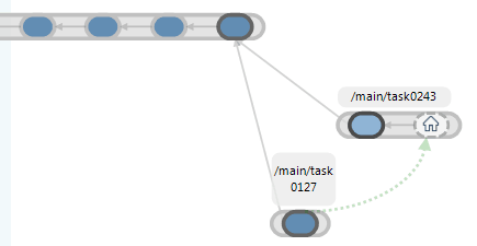 Branch task0127 is merged to task0243